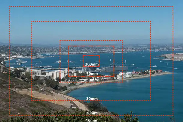 Lens photo