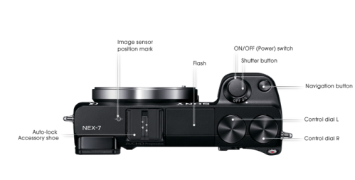En la madrugada apretón fiesta Sony NEX-7 Camera Review